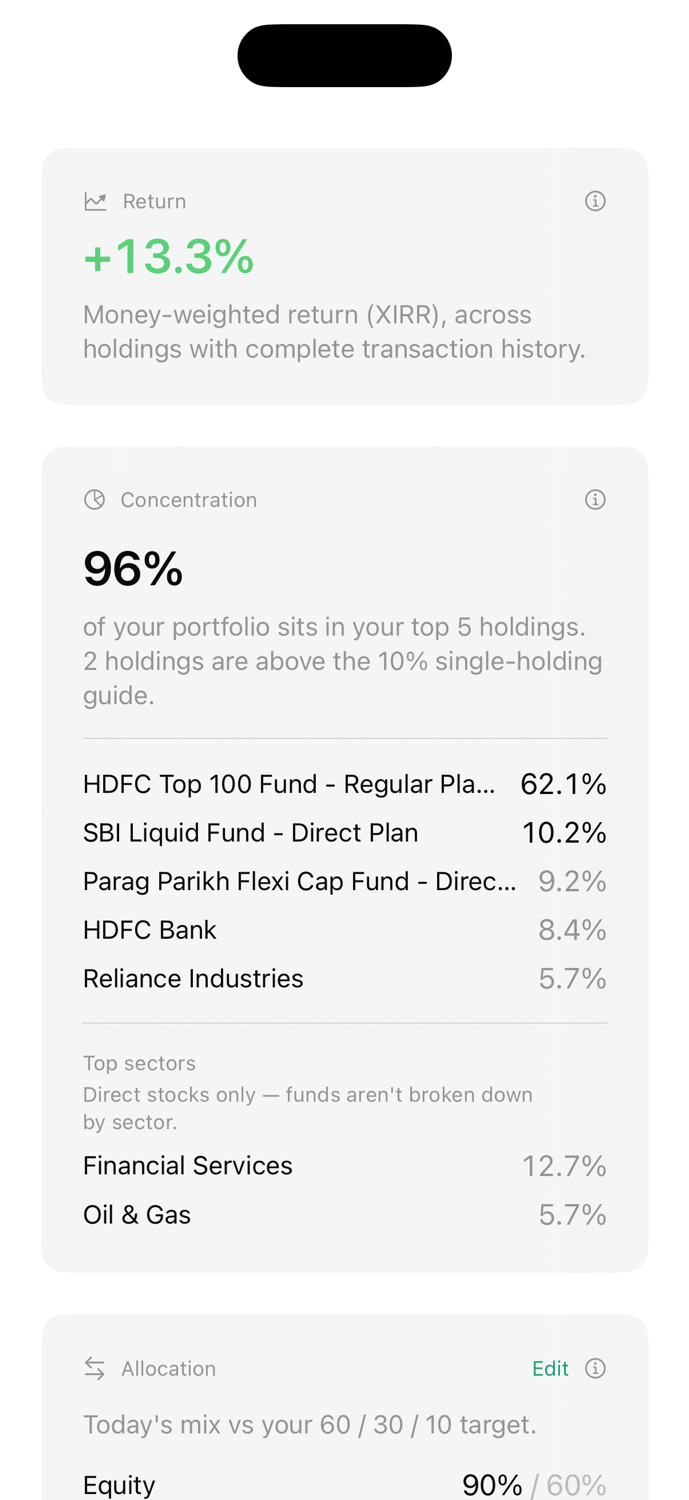 The Plutus insights screen