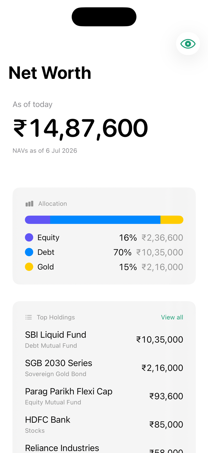 The Plutus net worth screen